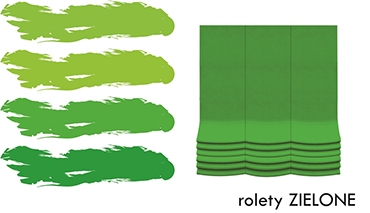 Rolety zielone